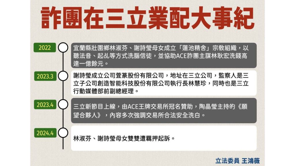 詐騙集團在三立業配大事紀。圖說／立法委員王鴻薇辦公室提供